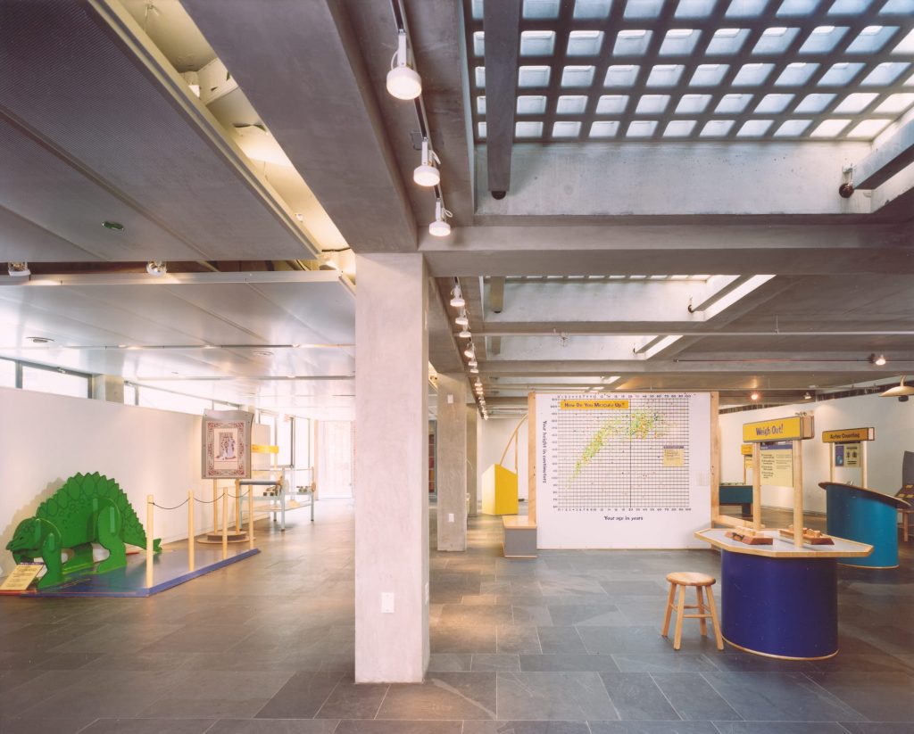 SICM2 skylight
